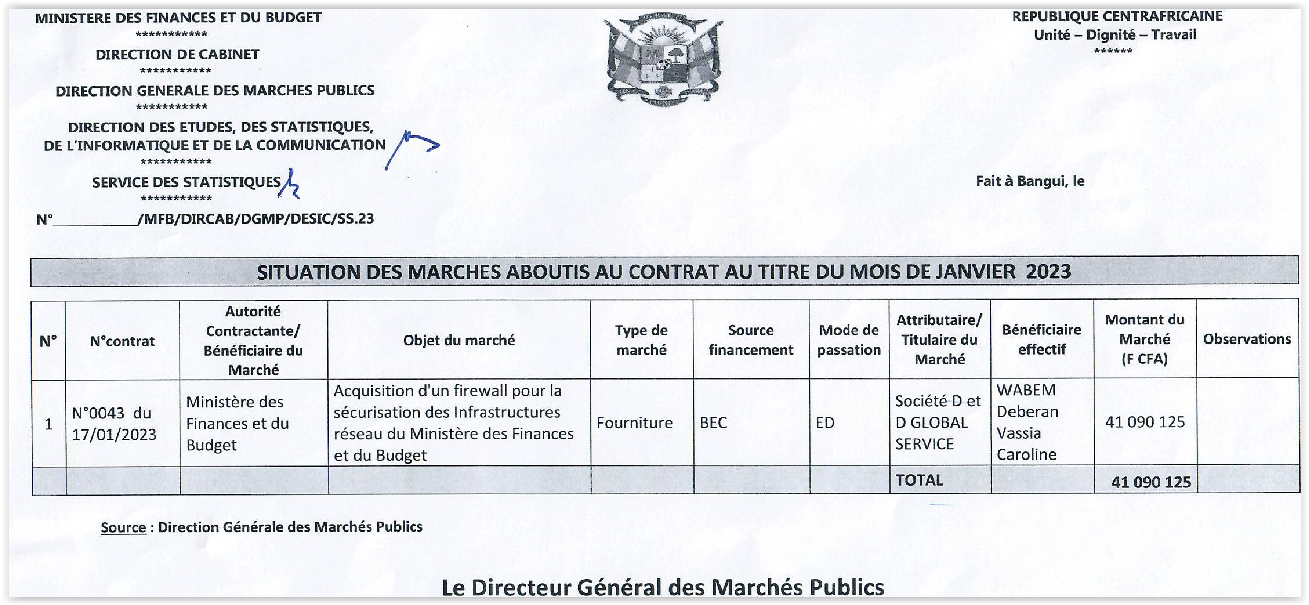 JANVIER 2023_SITUATION DES MARCHES PUBLICS ABOUTIS AU CONTRAT